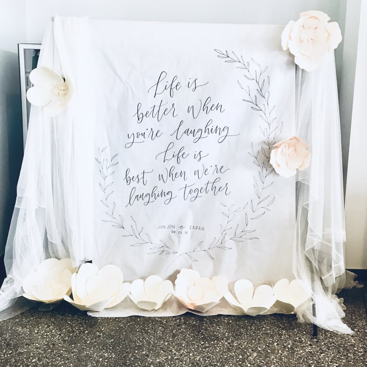 Custom Wedding Backdrop Wall Decor Wedding Sign
